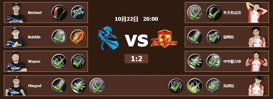 九游体育- 穆里尼奥誓言带领本菲卡冲击欧冠 